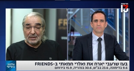 השקת אולם FRIENDS ראשון לציון (מופ"ת לשעבר) אלמוג בוקר בעז שרעבי