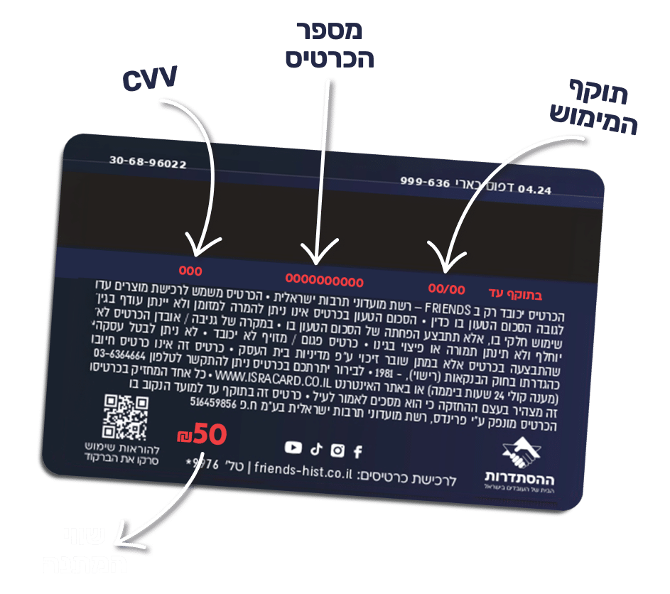 card structure