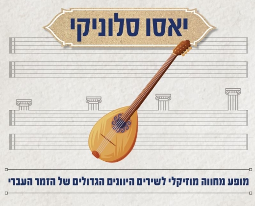 יאסו סלוניקי – תיאטרון יידישפיל